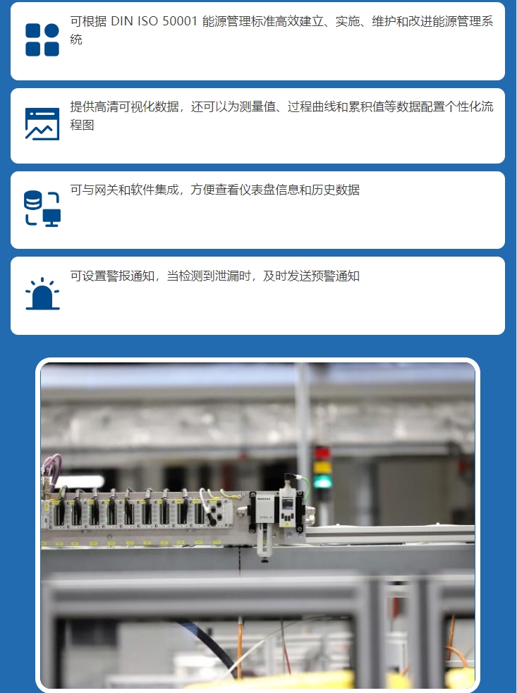艾默生數(shù)字化氣動解決方案賦能制造商，降本增效(圖4)